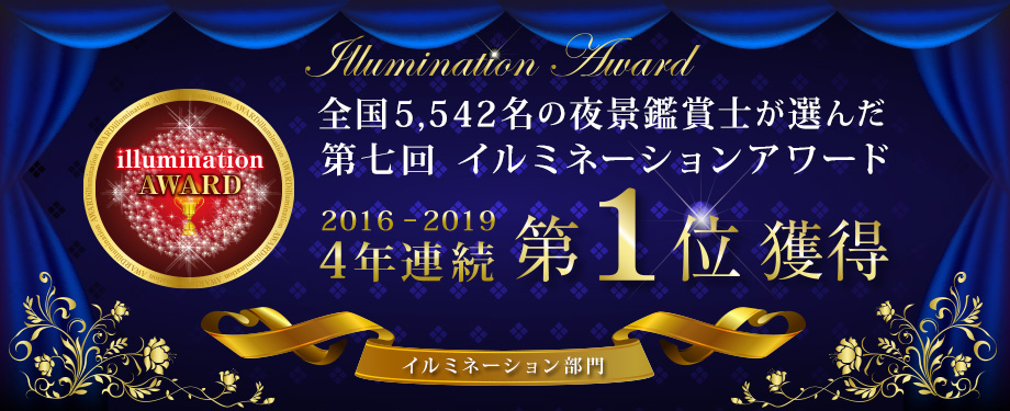 4年連続でイルミネーションランキング全国第1位を獲得！