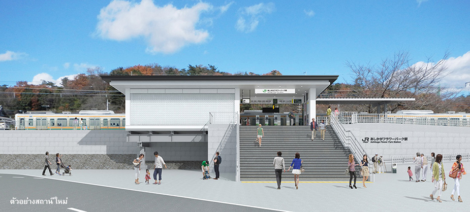 ตัวอย่างสถานีใหม่