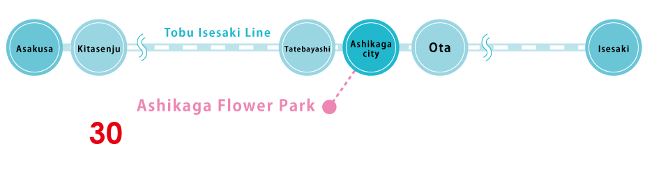 For guests using the Tobu Line