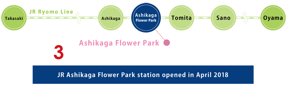 For guests using the JR