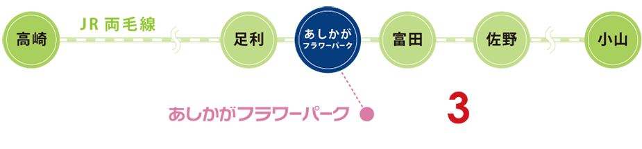 JRをご利用のお客様