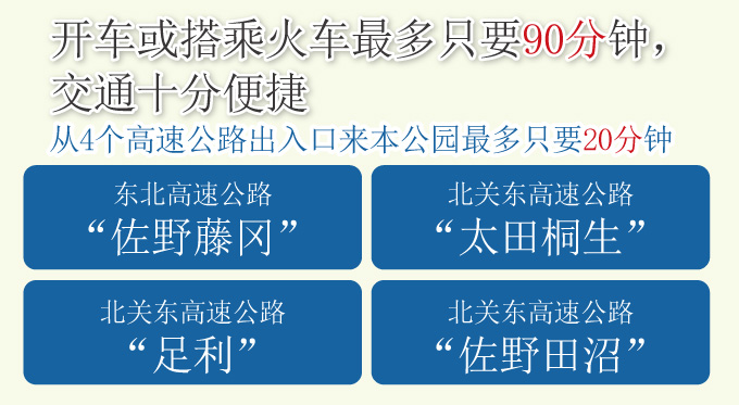 自驾或乘坐电车90分钟范围内的便捷交通