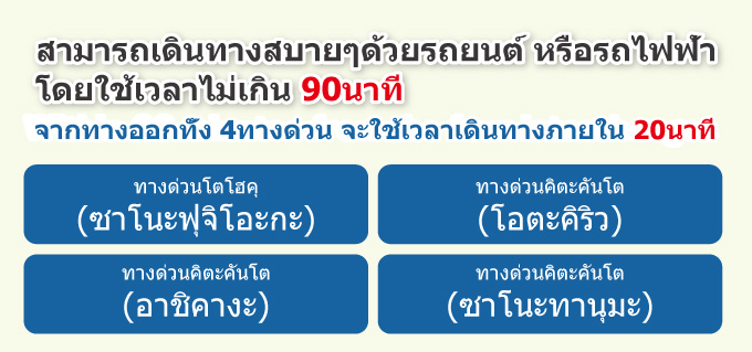 การเดินทางสะดวก — ภายใน 90 นาทีโดยรถยนต์หรือรถไฟ