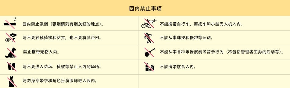 园内禁止事项