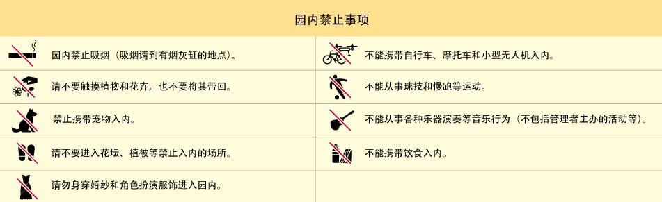 园内禁止事项