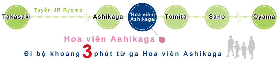 Hãy sử dụng ga "Tomita" của tuyến JR Ryomo