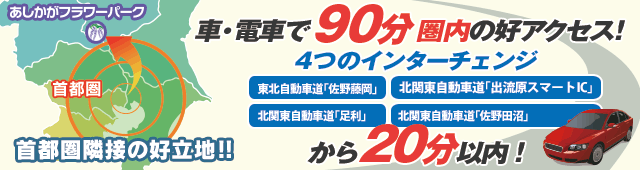 交通・アクセス