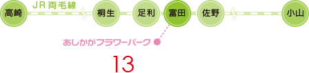JRをご利用のお客様