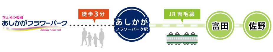 パーク&トレインライド_概要