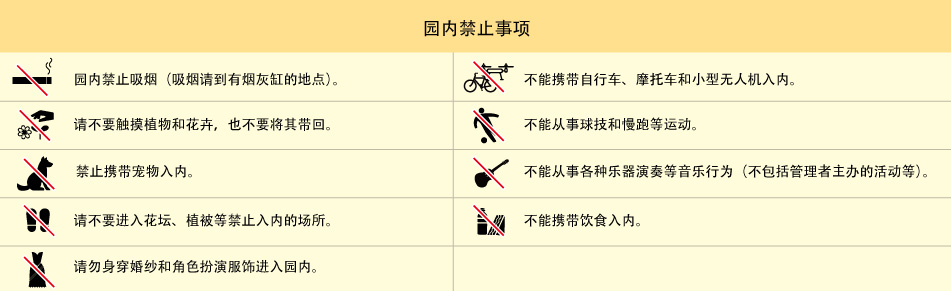 园内禁止事项