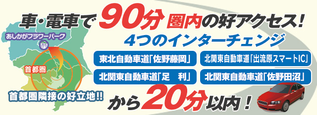 交通・アクセス